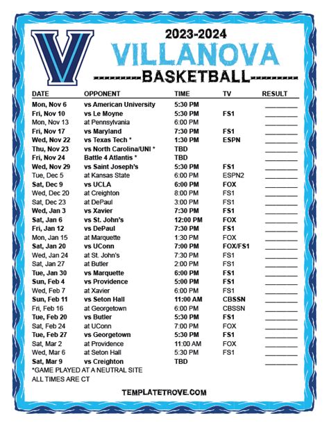 villanova basketball line|Villanova Wildcats 2023.